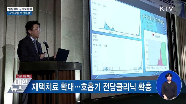 '단계적 일상회복' 토론회···"각계각층 의견수렴"