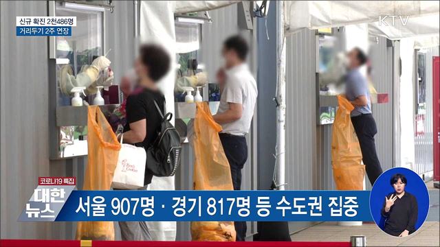 신규 2천486명···현행 거리두기 2주 연장