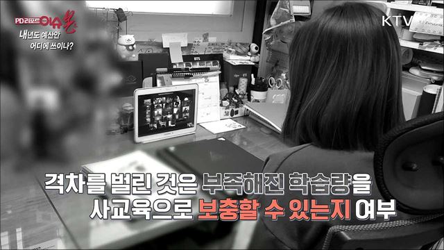 2022 예산안 어디에 쓰이나