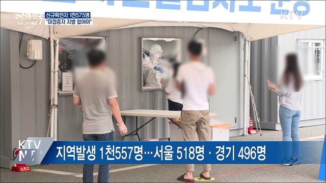 신규확진 1천575명···"미접종자 차별·소외 없어야"
