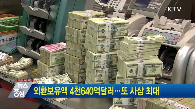 외환보유액 4천640억달러···또 사상 최대