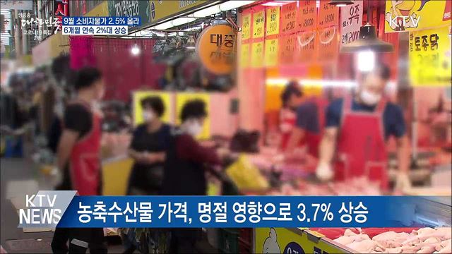 9월 소비자물가 2.5% 올라···6개월 연속 2%대 상승