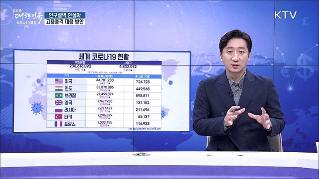 인구절벽 현실화, 고용충격 대응 방안 [경제&이슈]