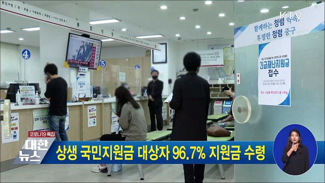 상생 국민지원금 대상자 96.7% 지원금 수령