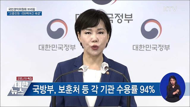 국방옴부즈만 통해 민원 1천8백여 건 해결 [오늘의 브리핑]