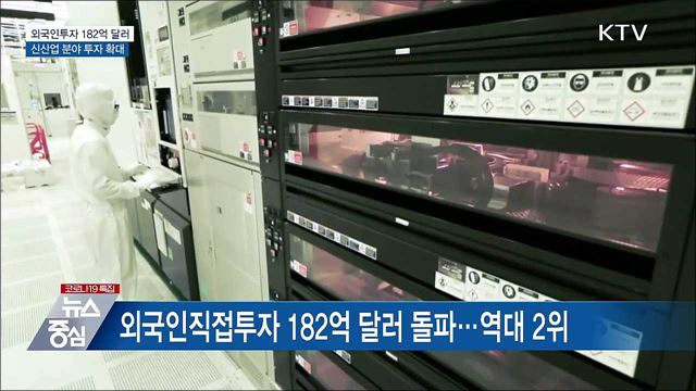 외국인직접투자 182억 달러···신산업 투자 확대