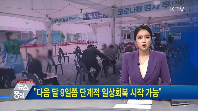 KTV 뉴스중심 (779회)