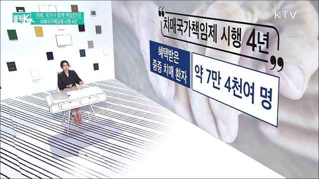 치매, 국가가 함께 책임진다! 치매국가책임제 시행 4년 [클릭K]