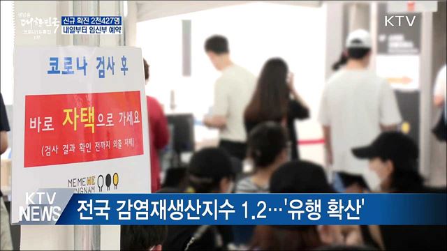 신규 확진 2천427명···내일부터 임신부 사전예약
