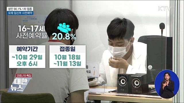성인 90.1% 1차 접종···모레 임신부 사전예약