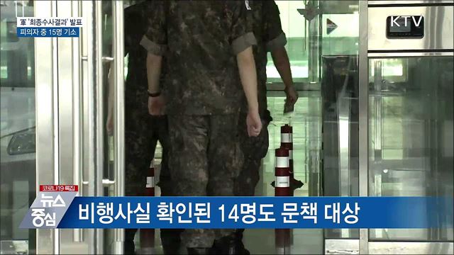 공군 사망 사건 최종수사결과 발표···15명 기소
