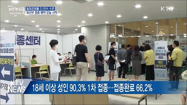 "돌파감염, 1만 명 당 5명 수준에 불과"