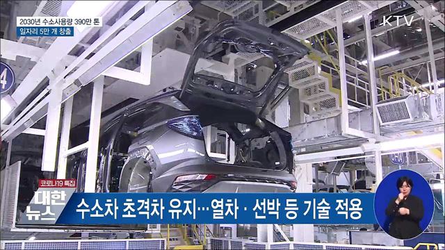 2030년 수소사용량 '390만 톤'···일자리 5만 개 창출