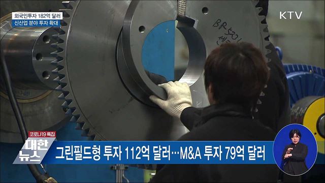 외국인직접투자 182억 달러···신산업 투자 확대