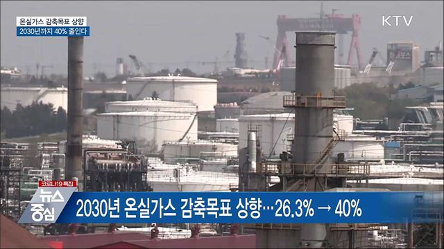 2030년 온실가스 감축목표 40%로 대폭 상향
