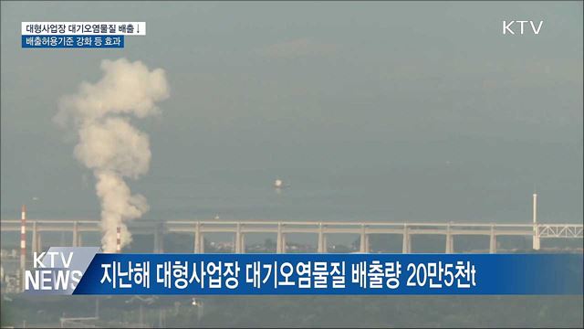 지난해 대형사업장 대기오염물질 배출량 26% 감소