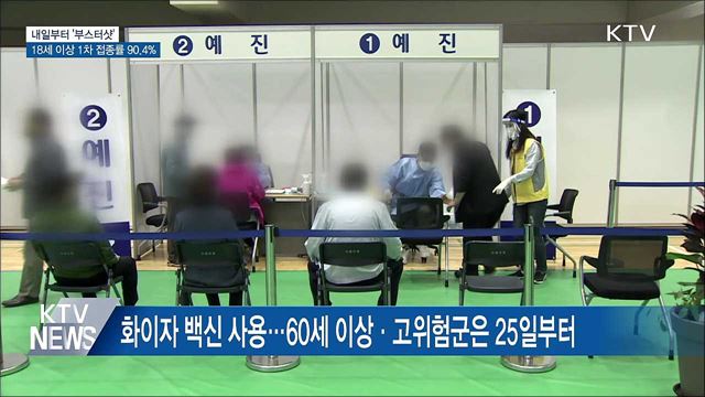 '부스터샷' 내일 시작···코로나19 치료병원 종사자부터