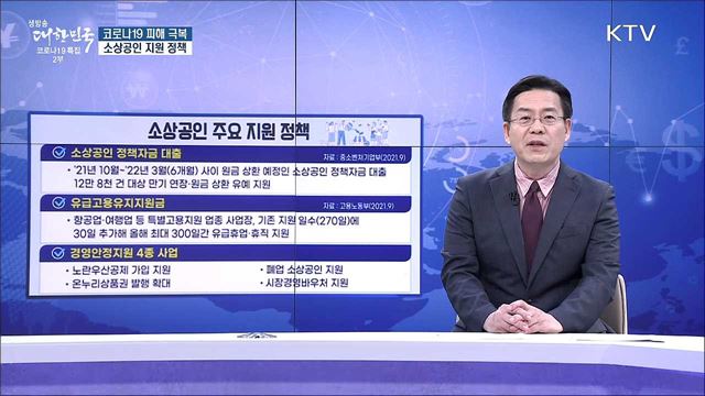 코로나19 피해 극복, 소상공인 지원 정책 [경제&이슈]