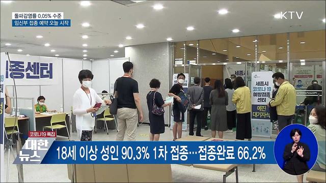 "돌파감염, 1만 명 당 5명 수준에 불과"