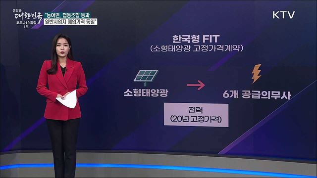 확진자 재택치료, 동거인도 자가격리 해야 할까? [사실은 이렇습니다]