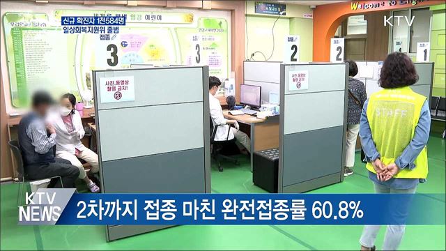 신규 확진 1천584명···일상회복지원위 출범