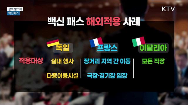 백신패스 [정책 말모이]