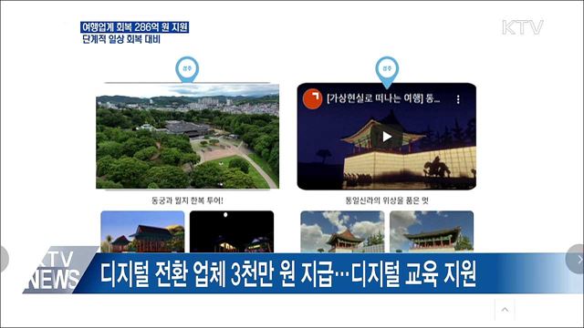 여행업계 회복 286억 원 지원···단계적 일상 회복 대비