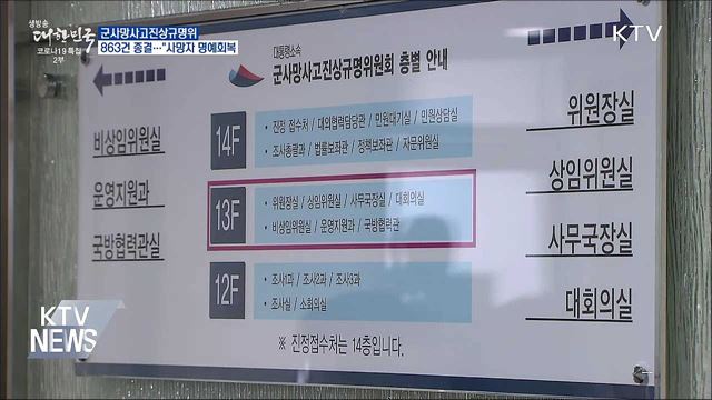 군사망사고규명위 3년간 863건 종결···"명예회복"