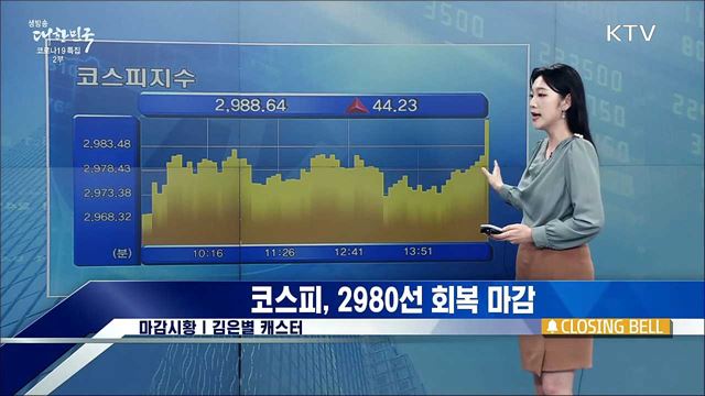 코스피, 2980선 회복 마감 [증권시장]
