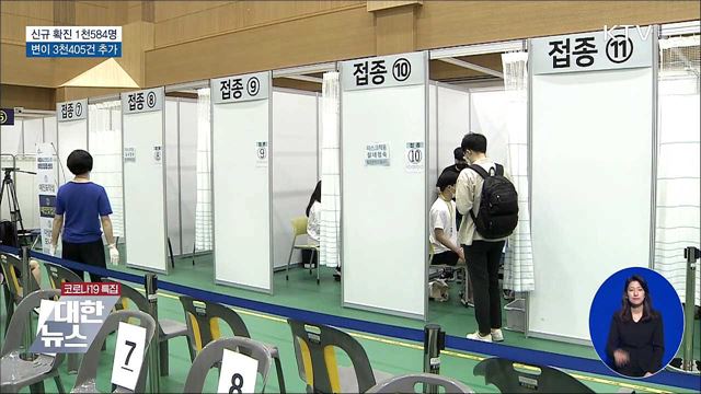 1천500명대 확진···변이 3천405건 추가