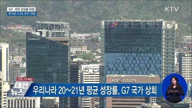 IMF, 세계 성장률 하향 조정···한국은 4.3% 유지