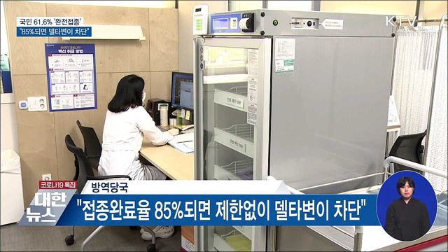 국민 61.6% 완전접종···"85%되면 델타변이 차단"