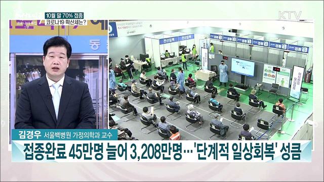 코로나19 예방접종 완료율 따라 단계적 일상회복 3단계 시행···시점은?