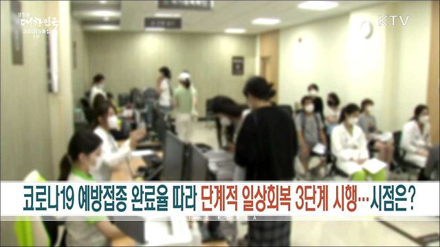 생방송 대한민국 1부 (943회)