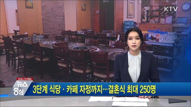 KTV 뉴스중심 (784회)