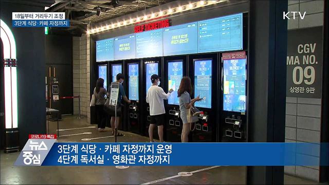 3단계 식당·카페 자정까지···결혼식 최대 250명