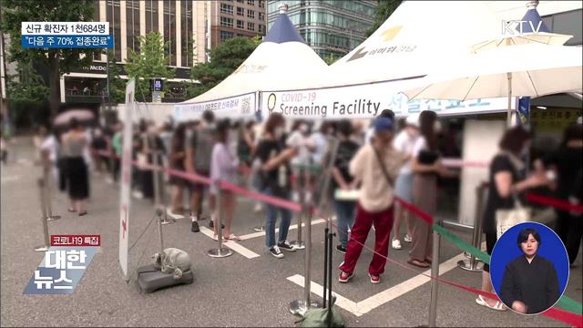 신규 1천684명···"다음 주 70% 접종 목표 달성"