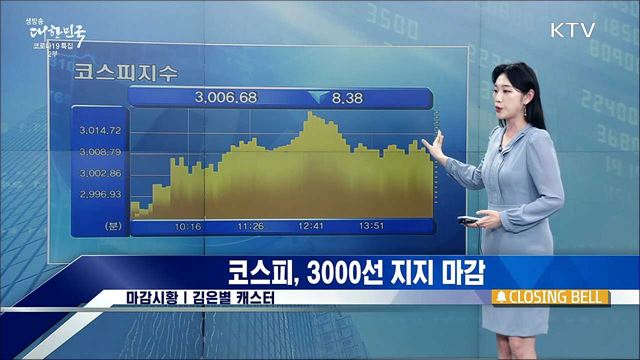 코스피, 3000선지지 마감 [증권시장]