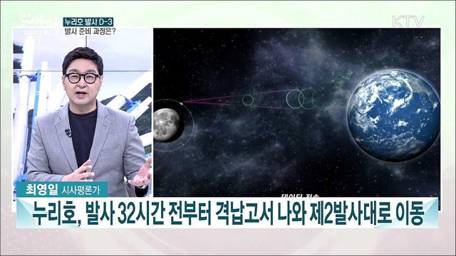 새 거리두기 적용·누리호 발사 D-3···이번 주 주요 이슈는?