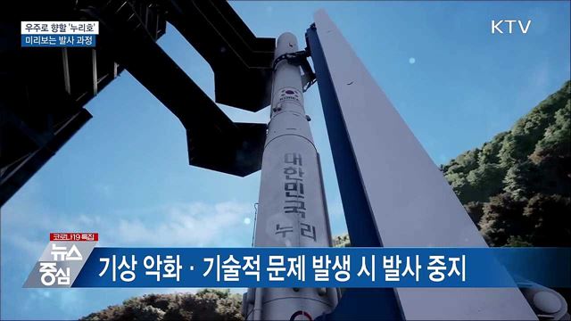 우주로 향할 '누리호'···미리보는 발사 과정