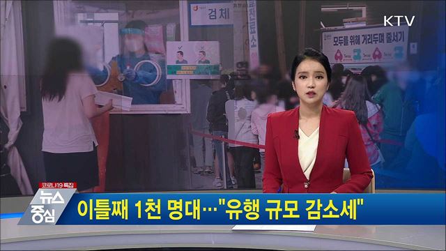 KTV 뉴스중심 (786회)