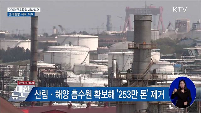 2050 탄소중립 시나리오···순배출량 '0' 목표