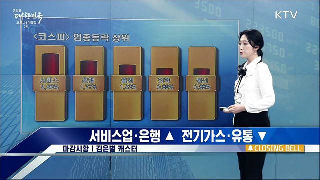 코스피, 3거래일째 3000선 지지 마감 [증권시장]