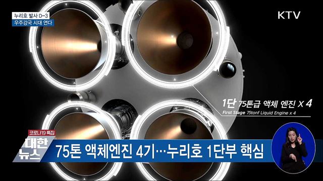 '누리호' 발사 D-3···우주강국으로 가는 길