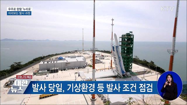우주로 향할 '누리호'···미리보는 발사 과정