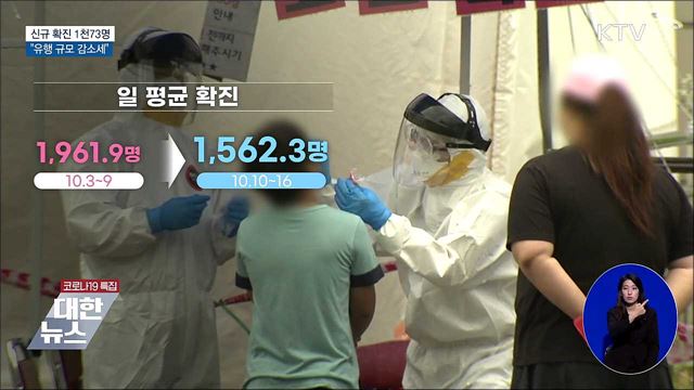 이틀째 1천 명대···"유행 규모 감소세"