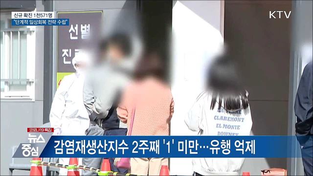 신규 1천571명···"단계적 일상회복 전략 수립"