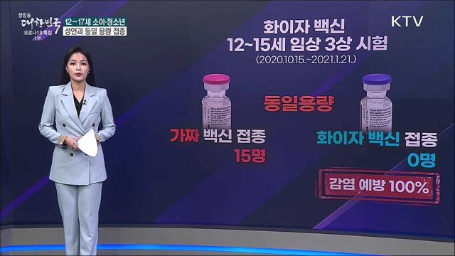 왜소한 소아 청소년 백신 용량 조절하지 않아도 될까? [사실은 이렇습니다]