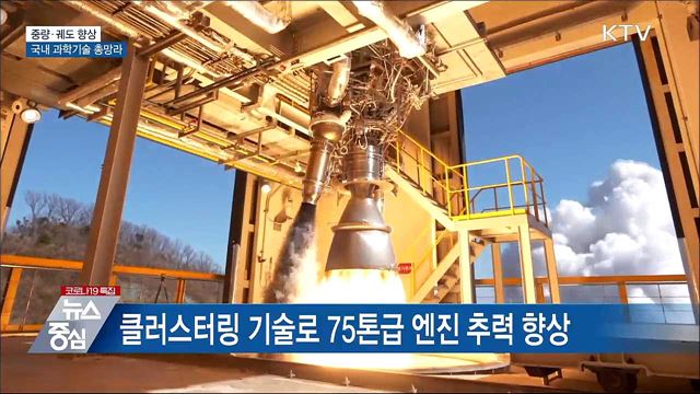 중량·궤도 향상···국내 과학기술 총망라