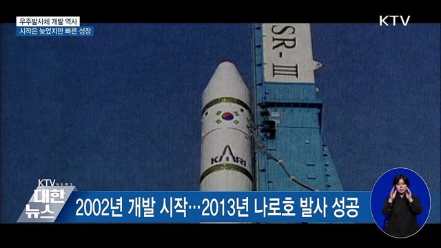 우주발사체 개발, 시작은 늦었지만 빠른 성장